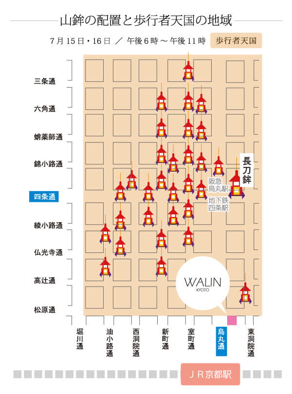祇園祭　山鉾配置図